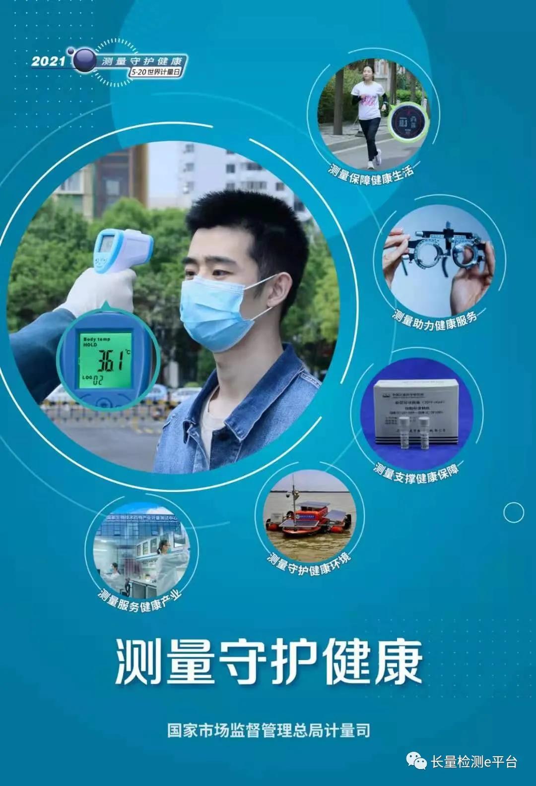 常見問題