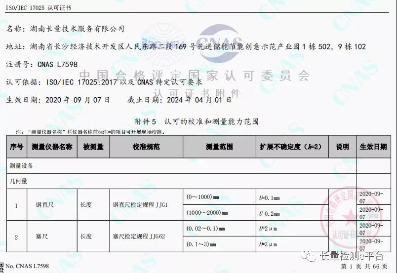 計(jì)量新聞