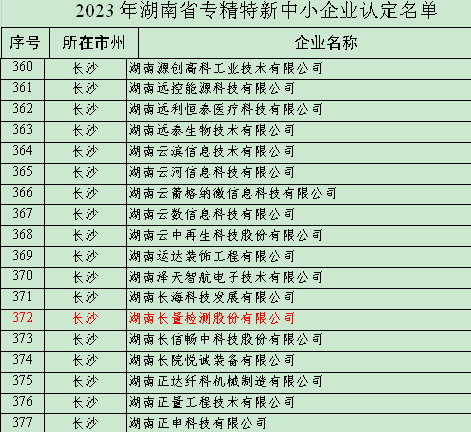 計(jì)量新聞
